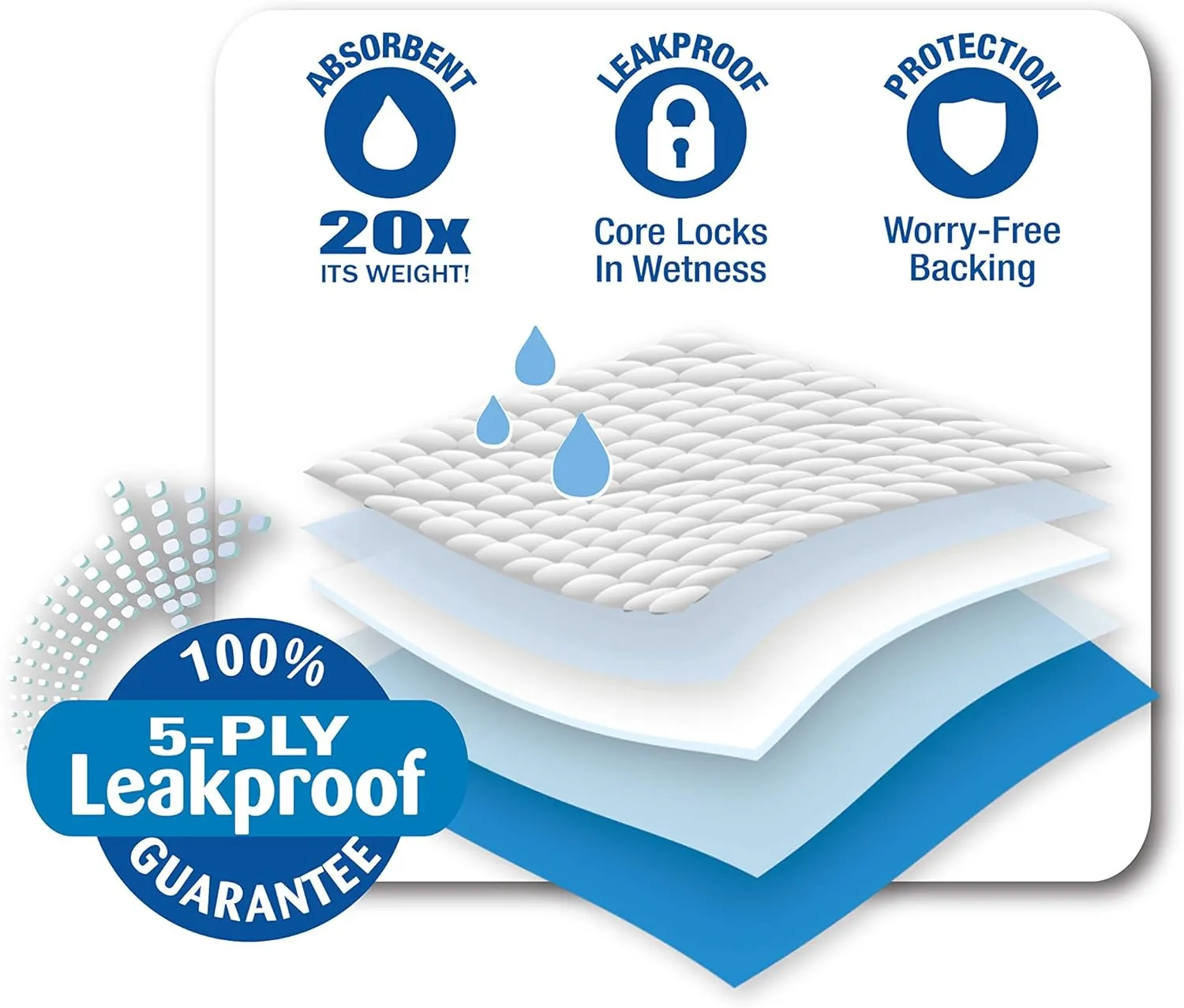 Four Paws Pet Select Pee Pee Pads for Dogs and Puppies 30 Count Standard: 22" x 22"