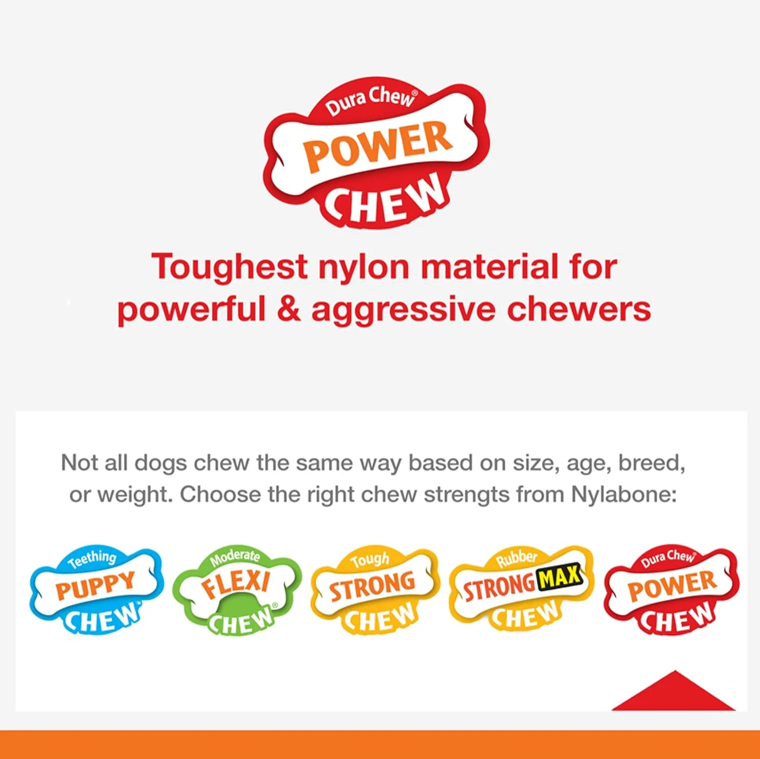 Nylabone Textured Knuckle Bone Power Chew Toy for Dogs, Durable & Tough Dog Toys for Aggressive Chewers, Peanut Butter Flavor, X-Large - Over 50 Ibs, 1 Count