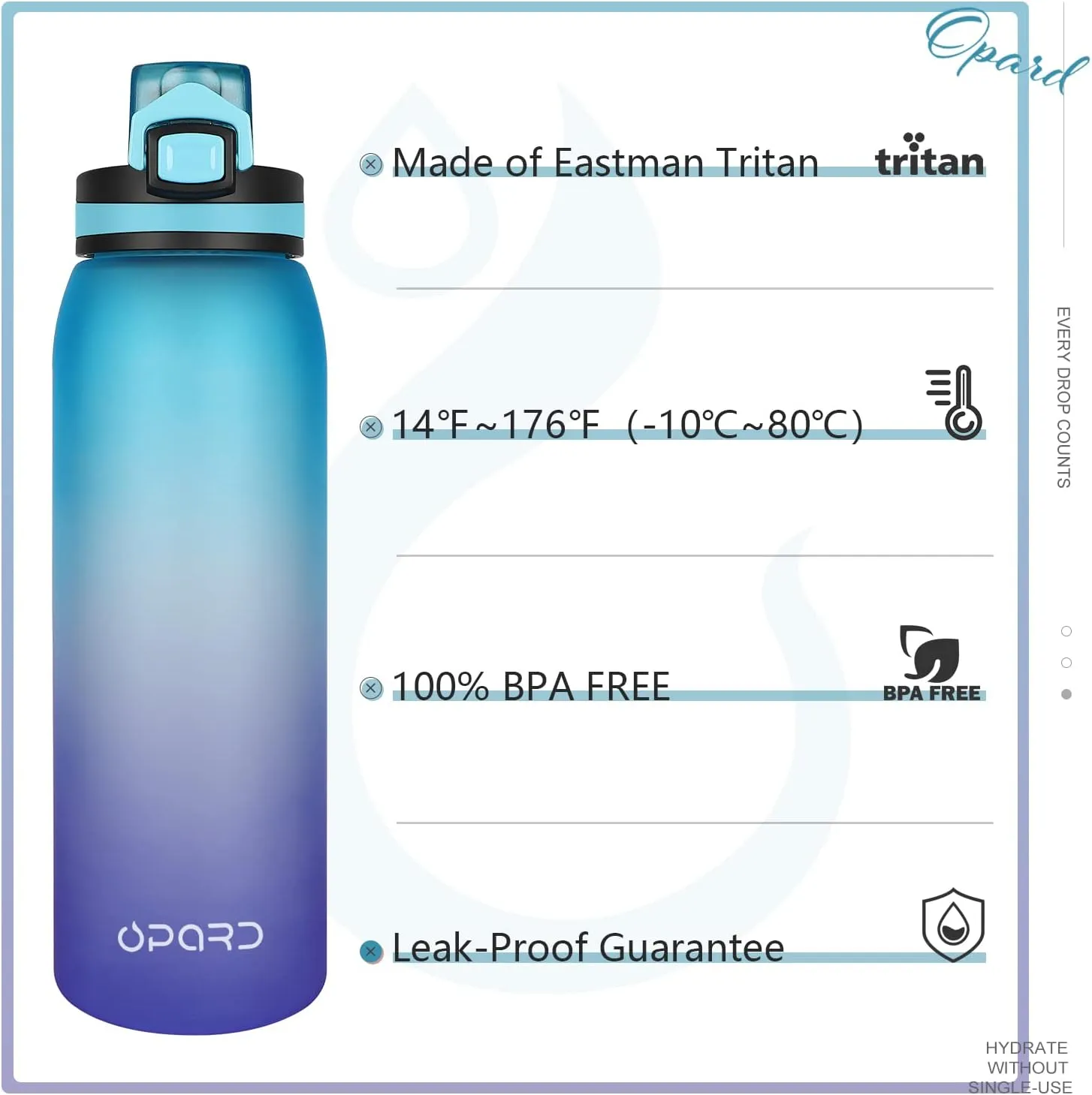 Opard 30oz/32oz Sports Water Bottle with Leak Proof Flip Top Lid BPA Free Tritan Reusable Plastic for Gym and Outdoor, Travel Water Bottle with Straw