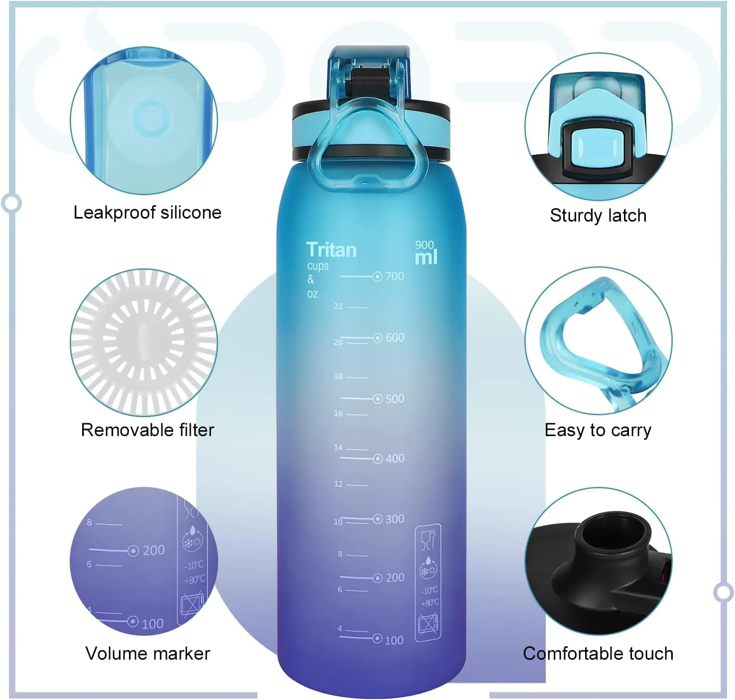 Opard 30oz/32oz Sports Water Bottle with Leak Proof Flip Top Lid BPA Free Tritan Reusable Plastic for Gym and Outdoor, Travel Water Bottle with Straw