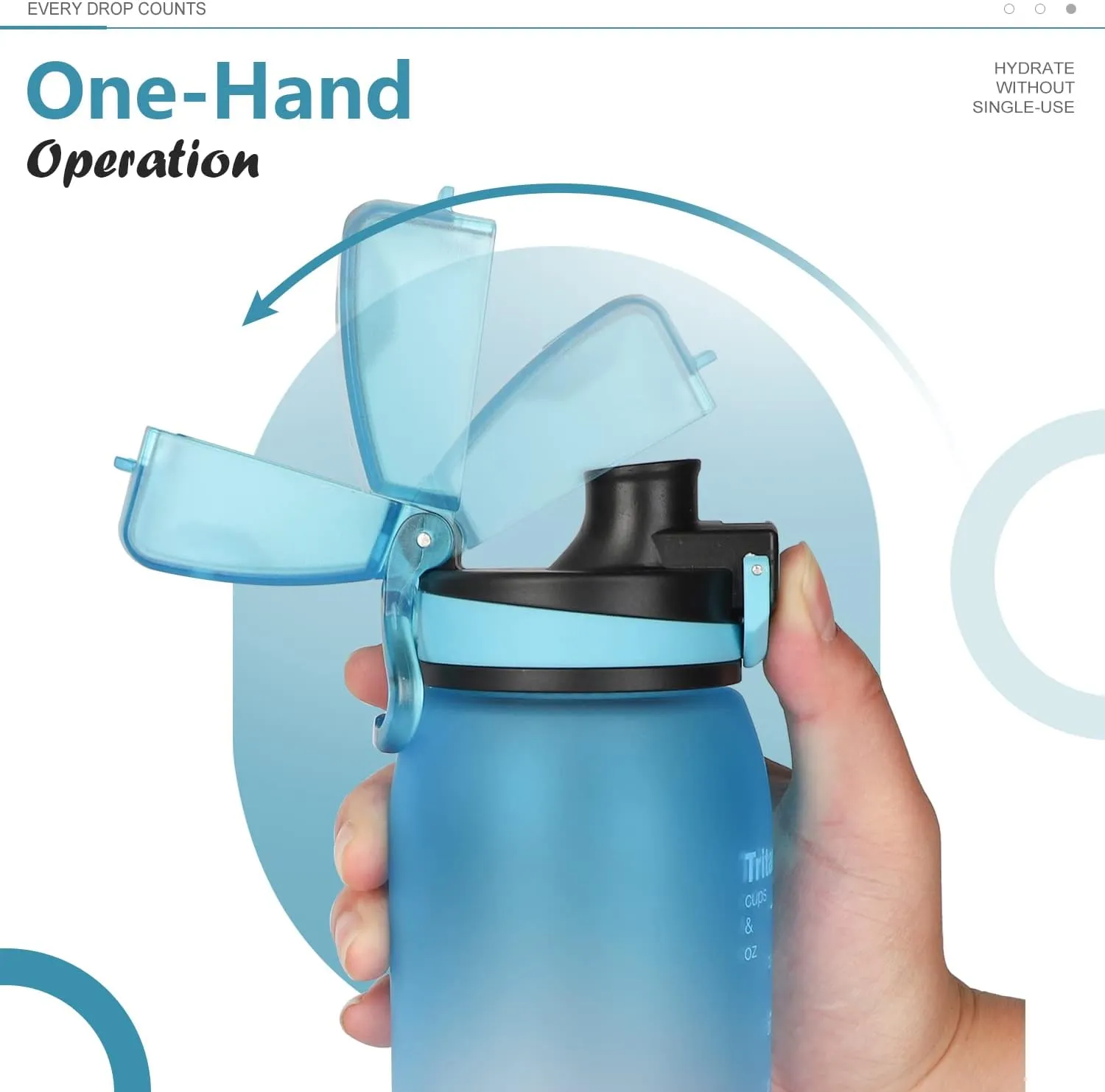 Opard 30oz/32oz Sports Water Bottle with Leak Proof Flip Top Lid BPA Free Tritan Reusable Plastic for Gym and Outdoor, Travel Water Bottle with Straw