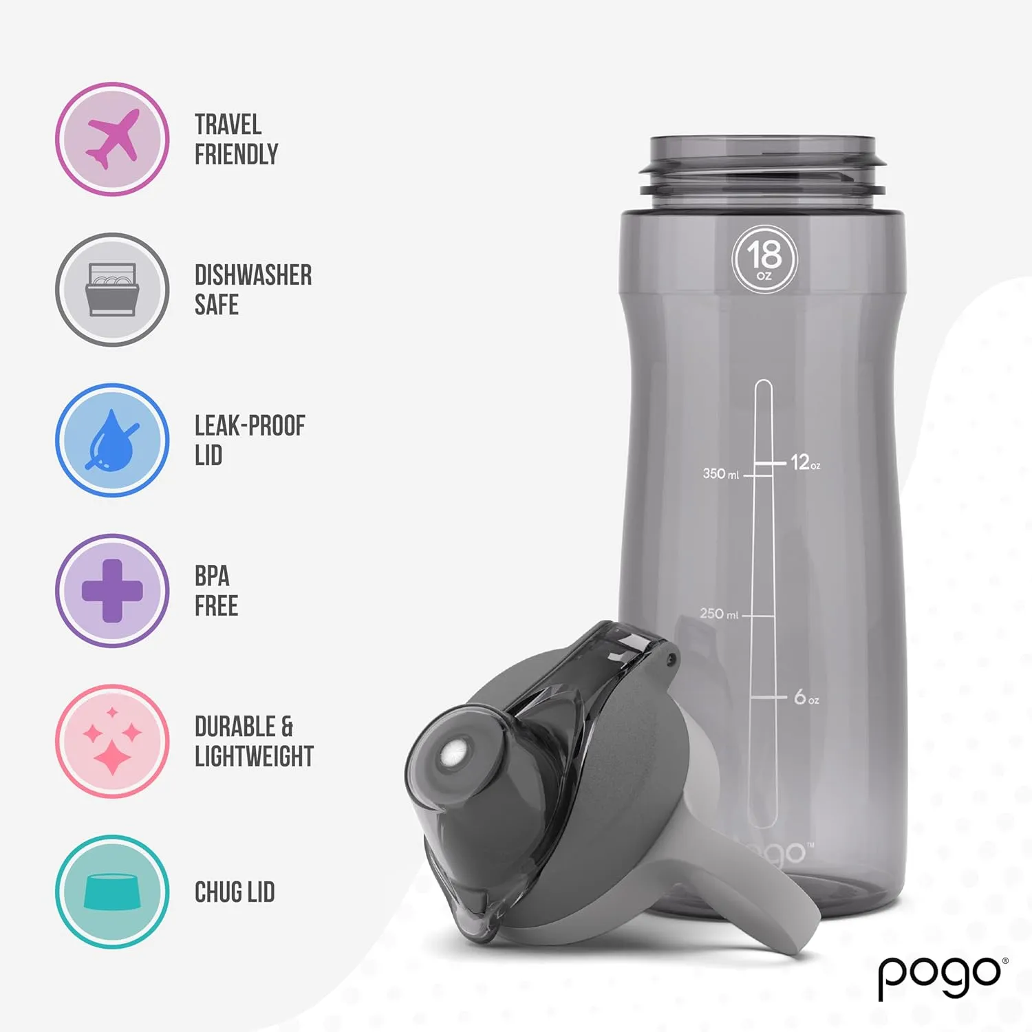 Pogo Plastic Water Bottle with Chug Lid and Carry Handle, Reusable, BPA Free, Dishwasher Safe, Perfect for Travel, School, Outdoors, and Gym | 18oz, 32oz, 40oz, 64oz