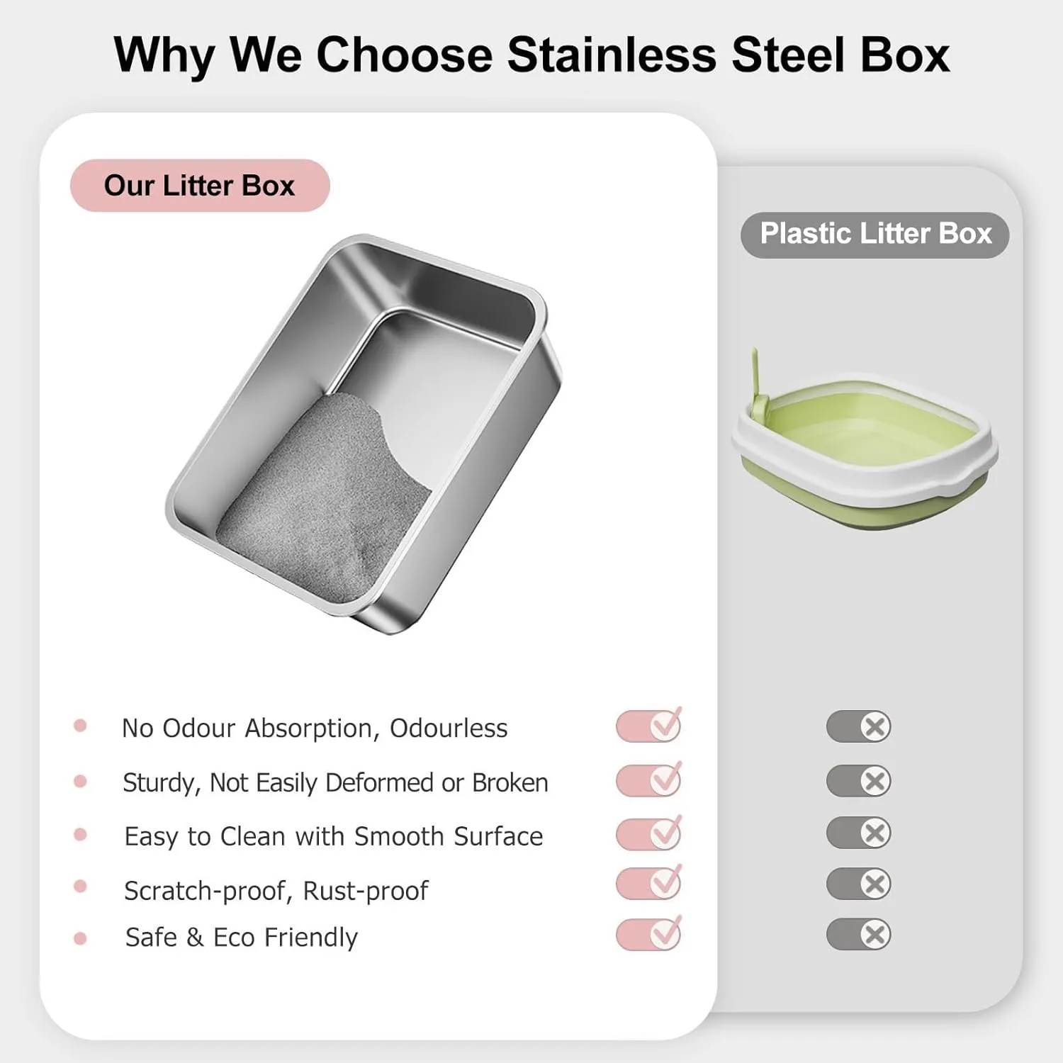 Stainless Steel Cat Litter Box, Medium Metal Litter Tray Pan Litterbox, Low Entry Stainless Steel Litter Box for Medium Cats, 19.7"Lx13.8"W x3.9"H, No Odor Absorption, Easy Clean, Rustproof, Leakproof