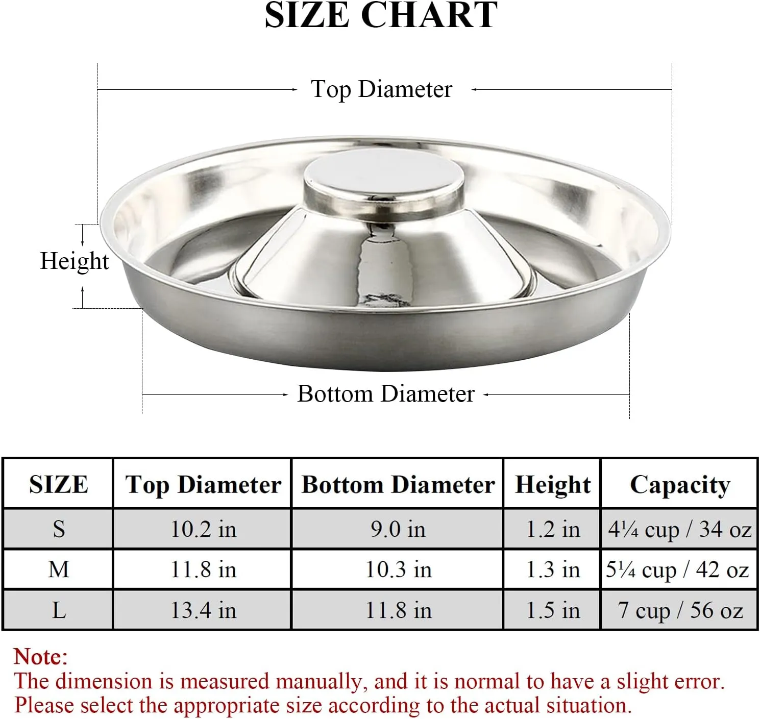 Stainless Steel Pet Bowl for Puppy and Cat, Dog Food and Water Feeding Bowl, Puppies and Kittens Weaning Bowls, Multiple Dogs and Cats Eat and Drink Together (2PC, S)