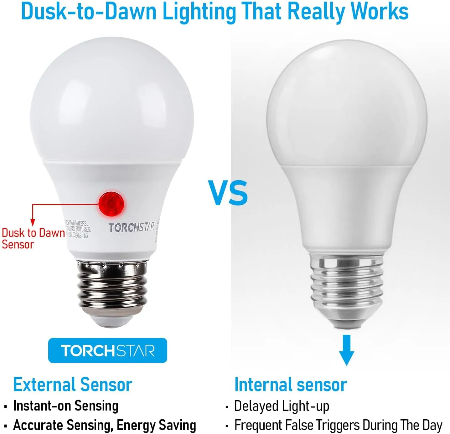 TORCHSTAR Dusk to Dawn Light Bulbs Outdoor, Sensor A19 LED Light Bulb, Auto on/Off Photocell Automatic for Outdoor Lighting, 5000K, Pack of 4