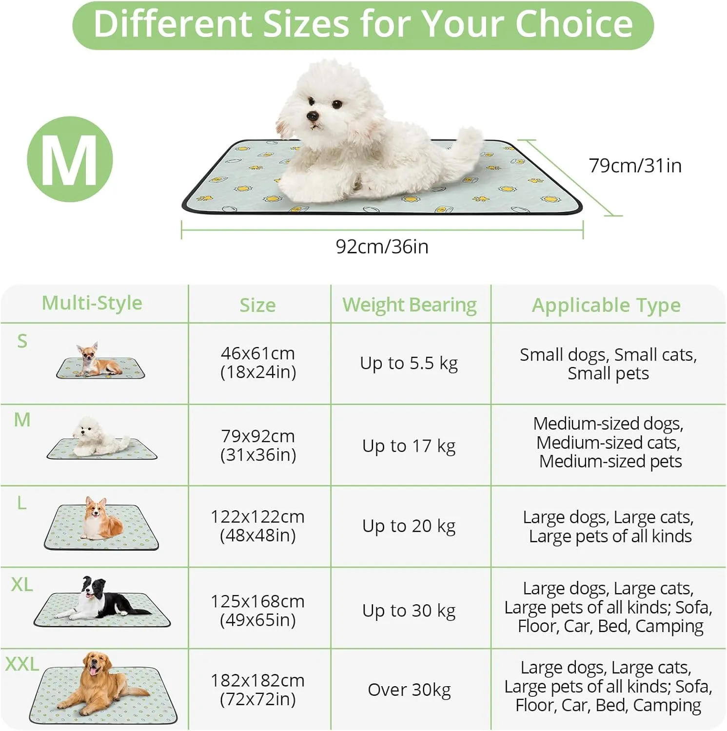 Washable Pee Pads for Dogs, Reusable Puppy Pads, Absorbent Puppy Pads, Slip Resistant Waterproof Pet Training Pads for Couch, Crate, Potty Training (2, 31"*36")